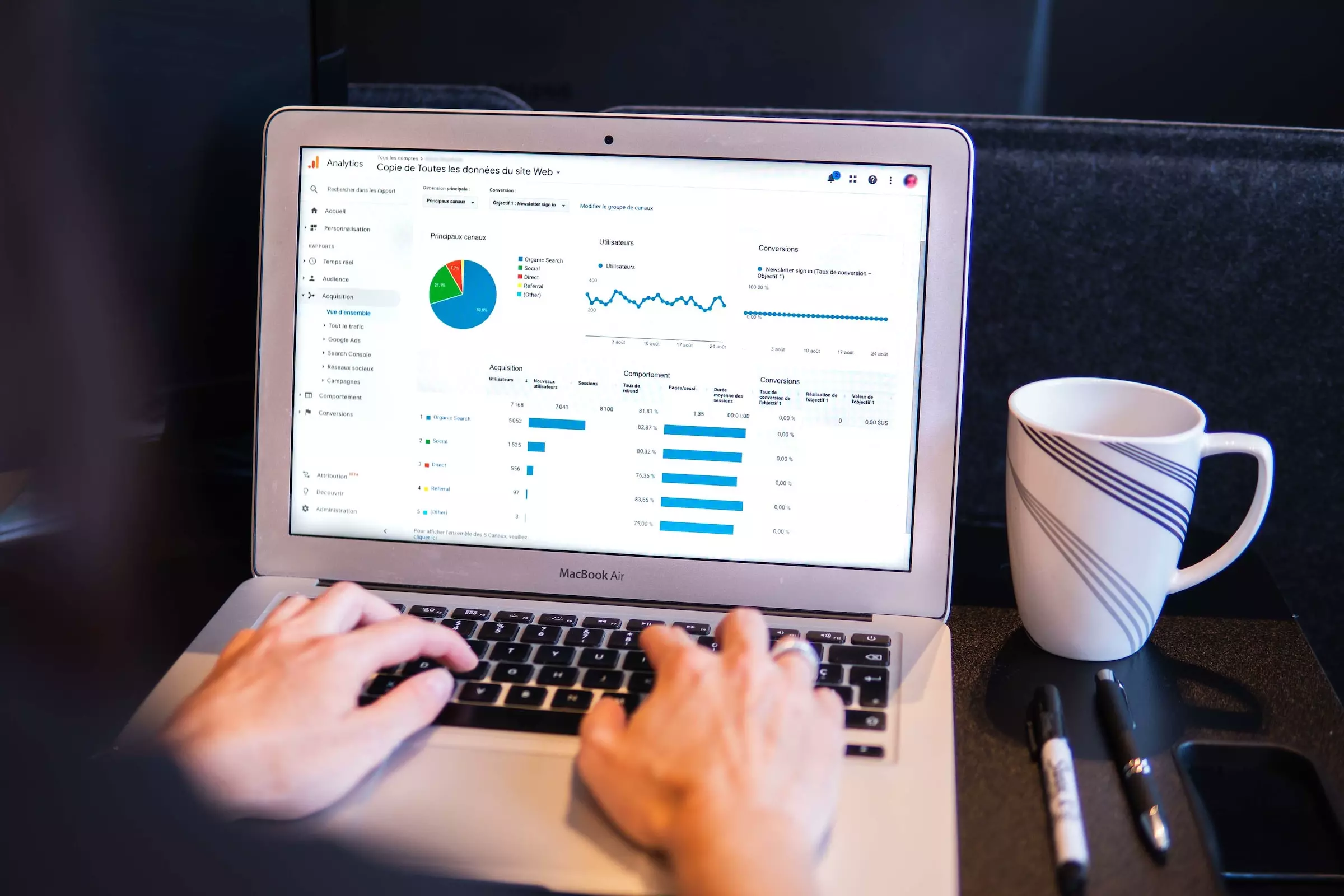 Development of a Business Forecasting Solution